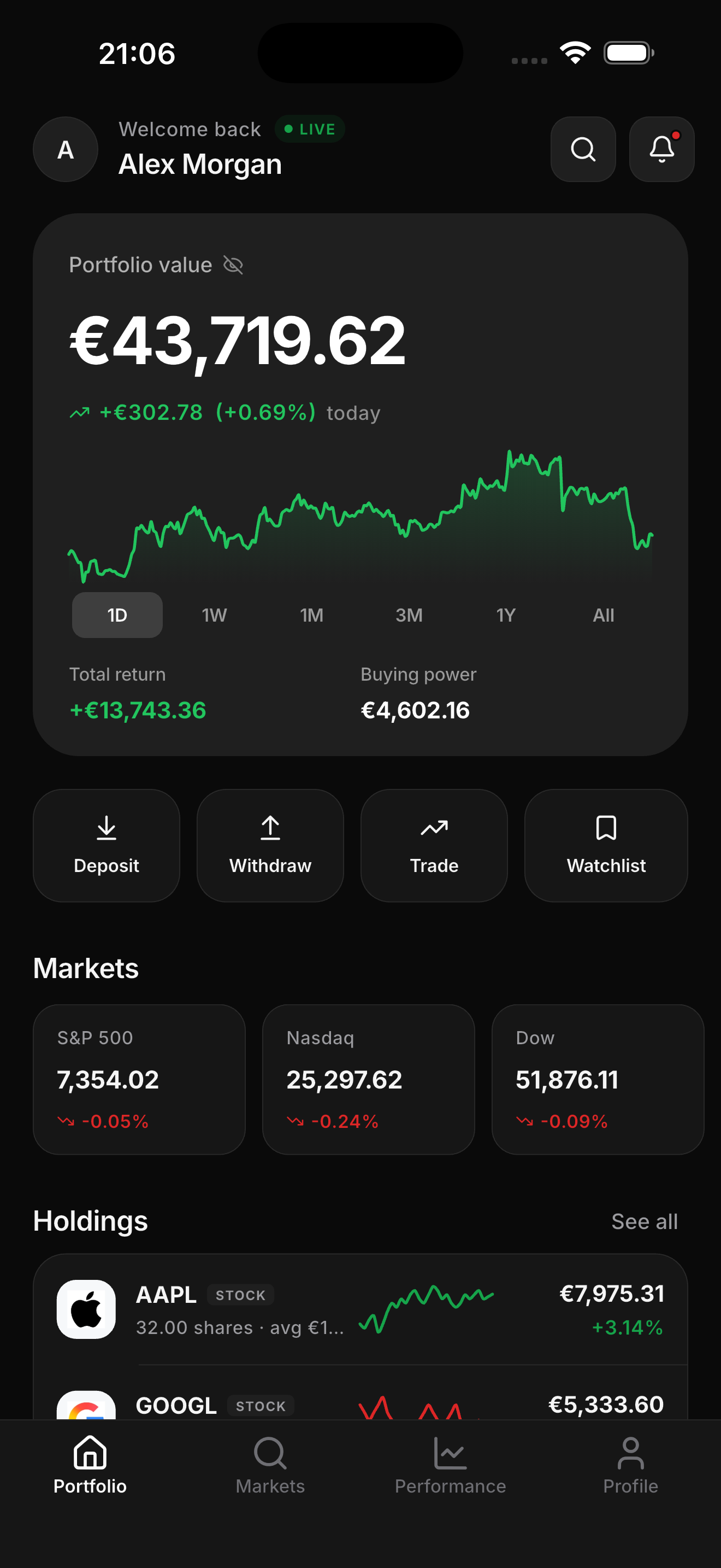 TradeScott · light theme